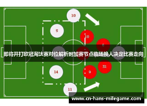 即将开打欧冠淘汰赛对位解析附加赛节点临场换人决定比赛走向